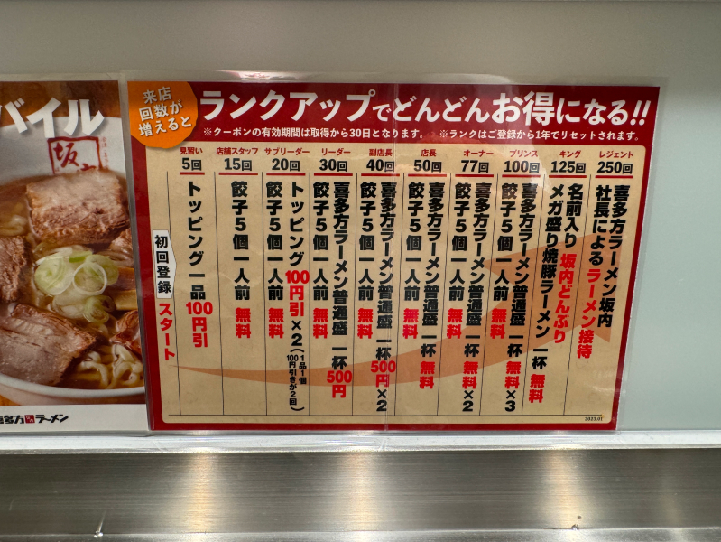 喜多方ラーメン 坂内 天神大名店のランクアップ